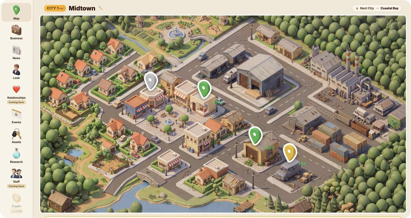 BizEmpire overview